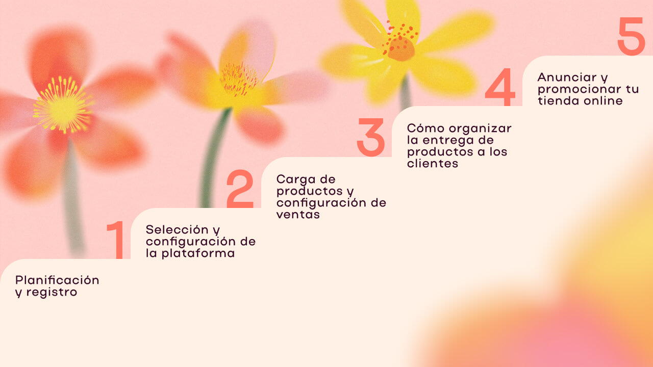 como montar una tienda online