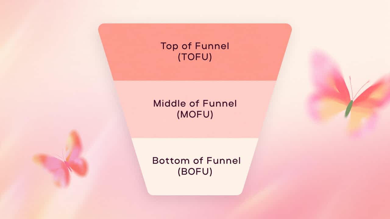 funnel de ventas,&nbsp;embudo de ventas